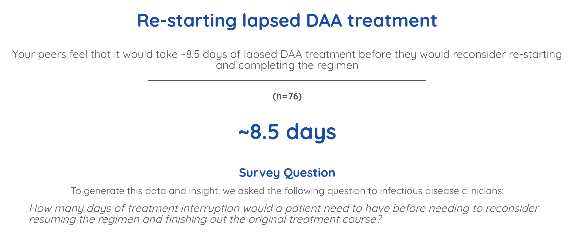 Screenshot of an insight from Orca platform