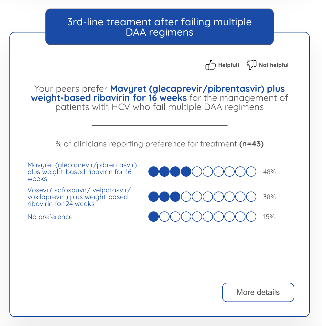 Screenshot of an insight from Orca platform